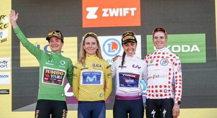 Le Tour de France Femmes avec Zwift s'élance dimanche de Clermont-Ferrand !