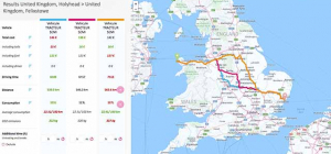 Une appli Michelin distinguée