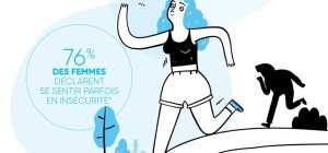 L'égalité femmes-hommes réaffirmée dans une nouvelle campagne de sensibilisation